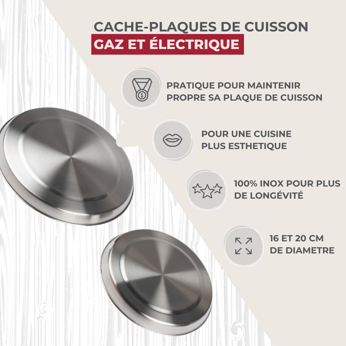 Set de deux caches pour plaques de cuisson Fackelmann