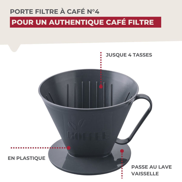 Porte filtre à café universel Fackelmann